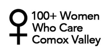 100+ Women Who Care